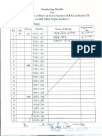 Numbering Details for Saryu Enclave Flats