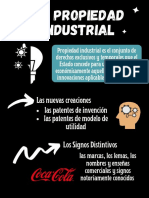 Propiedad Industrial en Colombia 