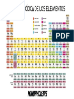 A3 Tabla Periódica