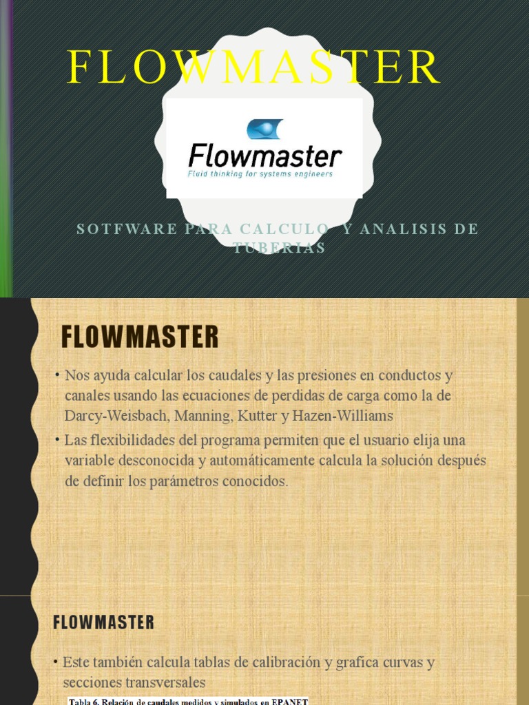 FLOWMASTER PDF