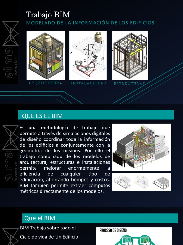 Implementación y Beneficios del BIM | PDF | Modelado de información de ...