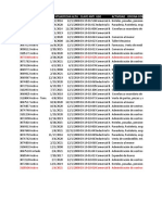 Listado Altos Consumidores Anz Sur 04.03.2021