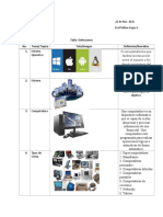 Definiciones de conceptos básicos de sistemas operativos