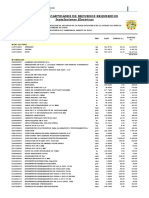 5.lista de Insumos Electricas