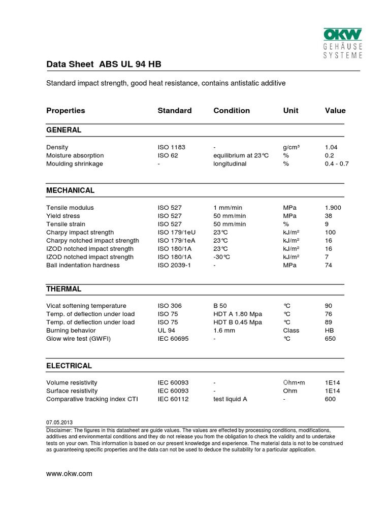 OKW ABS,+Guide+Values PDF Strength Of Materials Chemistry