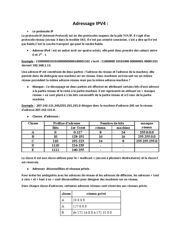Comprendre l'adressage IPv4 | PDF | Adresse IP | Protocoles Internet