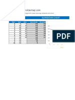 Burndown Chart Template(1)