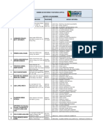 Lista Historica Cbba