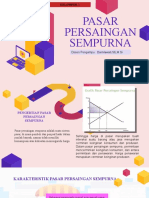 KELOMPOK 1 Pasar Persaingan Sempurna