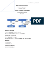 Creating Hospital Database