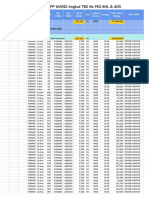 Data Detail Monitoring by BAPP WARIS Angkut TBS Ke PKS BHL & ADS