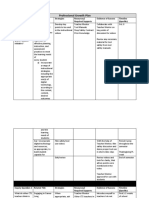 Professional Growth Plan