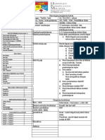 RPH Individu