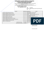 Kartu Hasil Studi TA: 2020/2021 02 GN