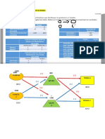 Progrmaicon Multiobjetivo