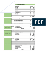 Costos de Producción