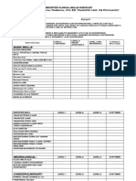 Precepted Clinical Skills Checklist Pre Experience (Medical/Surgical, ICU, ED, Telemetry Unit, or Psychiatry)