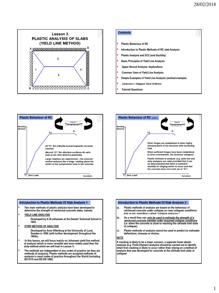 Yield Line Method for RC Slab Analysis | PDF | Plasticity (Physics ...