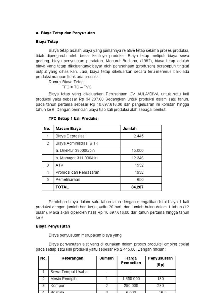 Biaya Tetap Dan Penyusutan An
