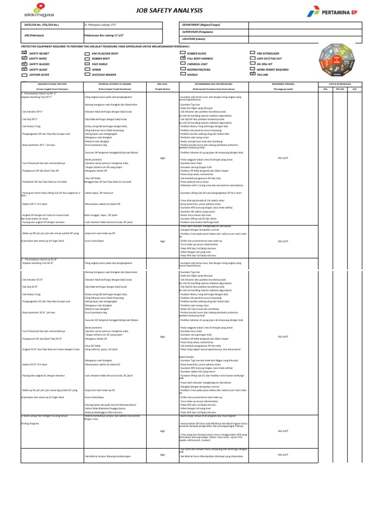 01 jsa pelaksanaan bor lubang 17 1 2 pdf