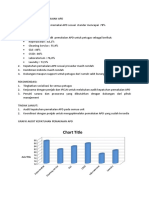 Analisa Audit Apd