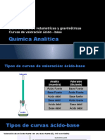 Unidad III-2 QA TC AD 2020