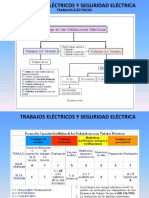 Seguridad Electrica