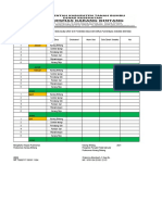 Hasil Cek Posbindu