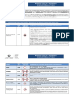 Sugerencias para La Clasificación de Los Residuos