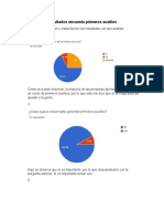 Resultados Encuesta Primeros Auxilios