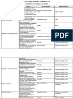 Plano de Ação da Escola Rural Municipal Rui Barbosa