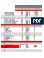 Daftar Harga Barang Gan'stobacco