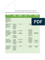 Teaching Plan For Patient With Arthritis