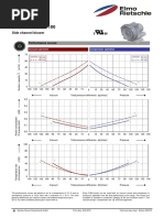 Data Sheet 2BH1 100: Side Channel Blower