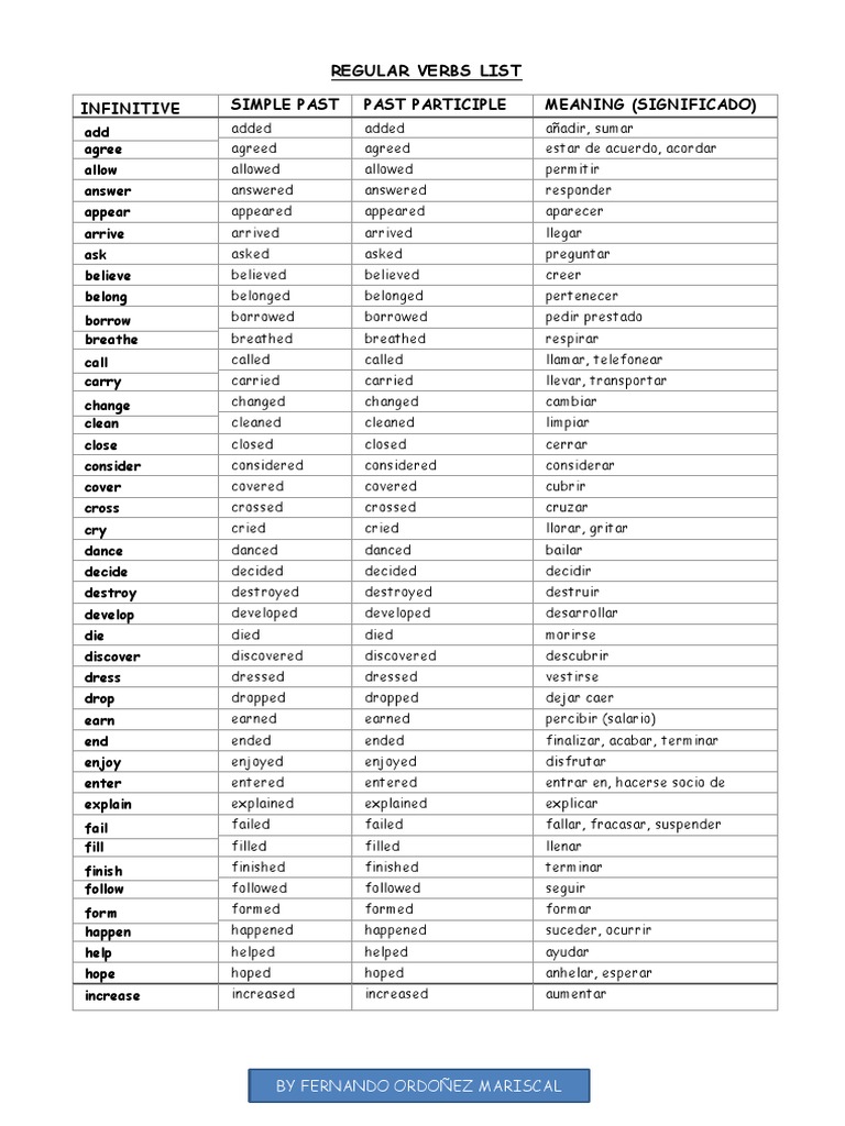 Regular Verbs List: Infinitive Simple Past Past Participle Meaning ...