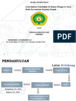 Seminar Hasil Penelitian