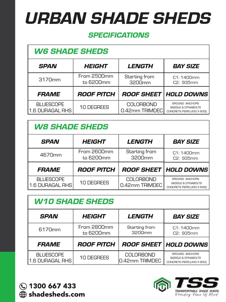 Specifications for Urban Shade Sheds of Varying Sizes: W6, W8 and W10 ...