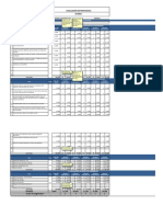 Evaluacion de Propuestas