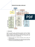 Struktur Organisasi BPW