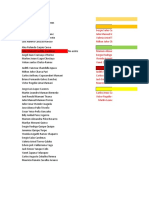 Lista de Comercialización