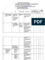 Kisi-Kisi PAS 1 PPKN XII 2021-2022