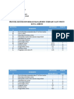 Kelompok 11 Kelas G - Proyek Sistem Informasi