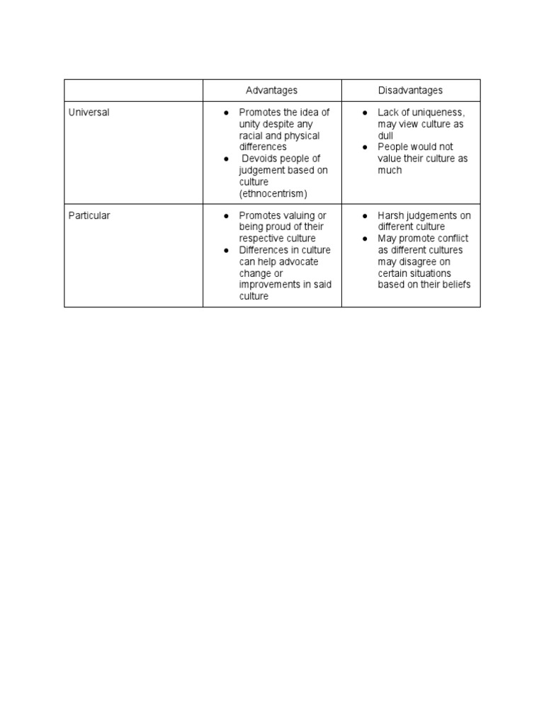 Universal vs. Particular PDF