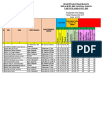 REKAP NILAI MAGANG SISWA TKJ 2018-2019