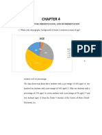 Data Analysis, Presentation, and Interpretation: 1: Age of The Grade 9