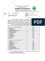 Surat Usulan