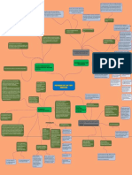 1 Esquema Defensas en Los Test Gráficos