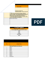 Merchant Registration Info