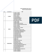 4,5. Data Persebaran Sekolah 2020