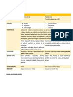 Cuadro Comparativo-Jara Delgado